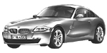 BMW E86 B3290 Fault Code